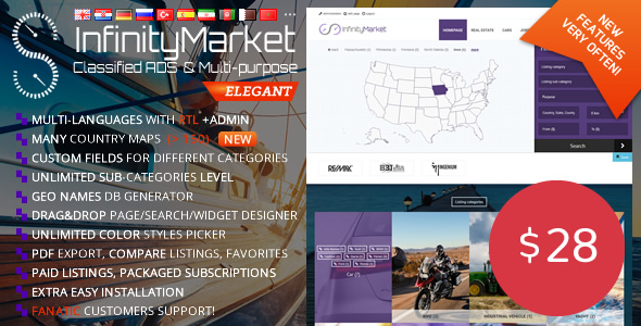 Infinity Market v1.6.4 - Classified Ads Script