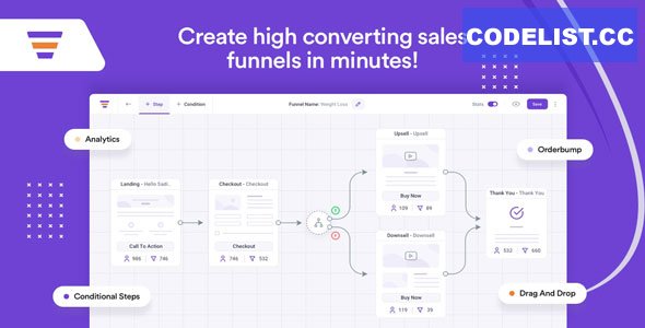 WPFunnels Pro v2.9.2