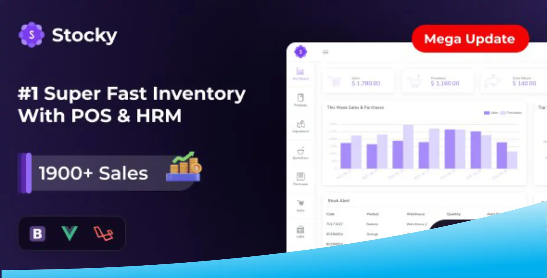 Stocky v5.6 - POS with Inventory Management & HRM