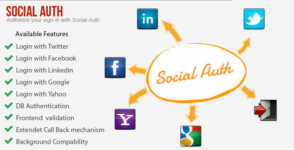 ocialAuth